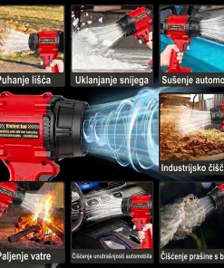 Alternative view of AeroVento™ – Snažan protok zraka za brže i lakše čišćenje