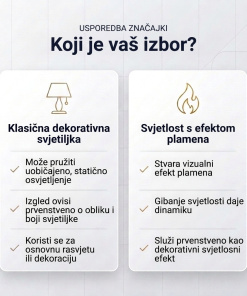 Alternative view of Závesná dekorácia FlameAura™ – 3D imitácia plameňa