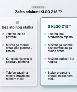 Alternative view of KLGO Z18™ stolni stalak za telefon